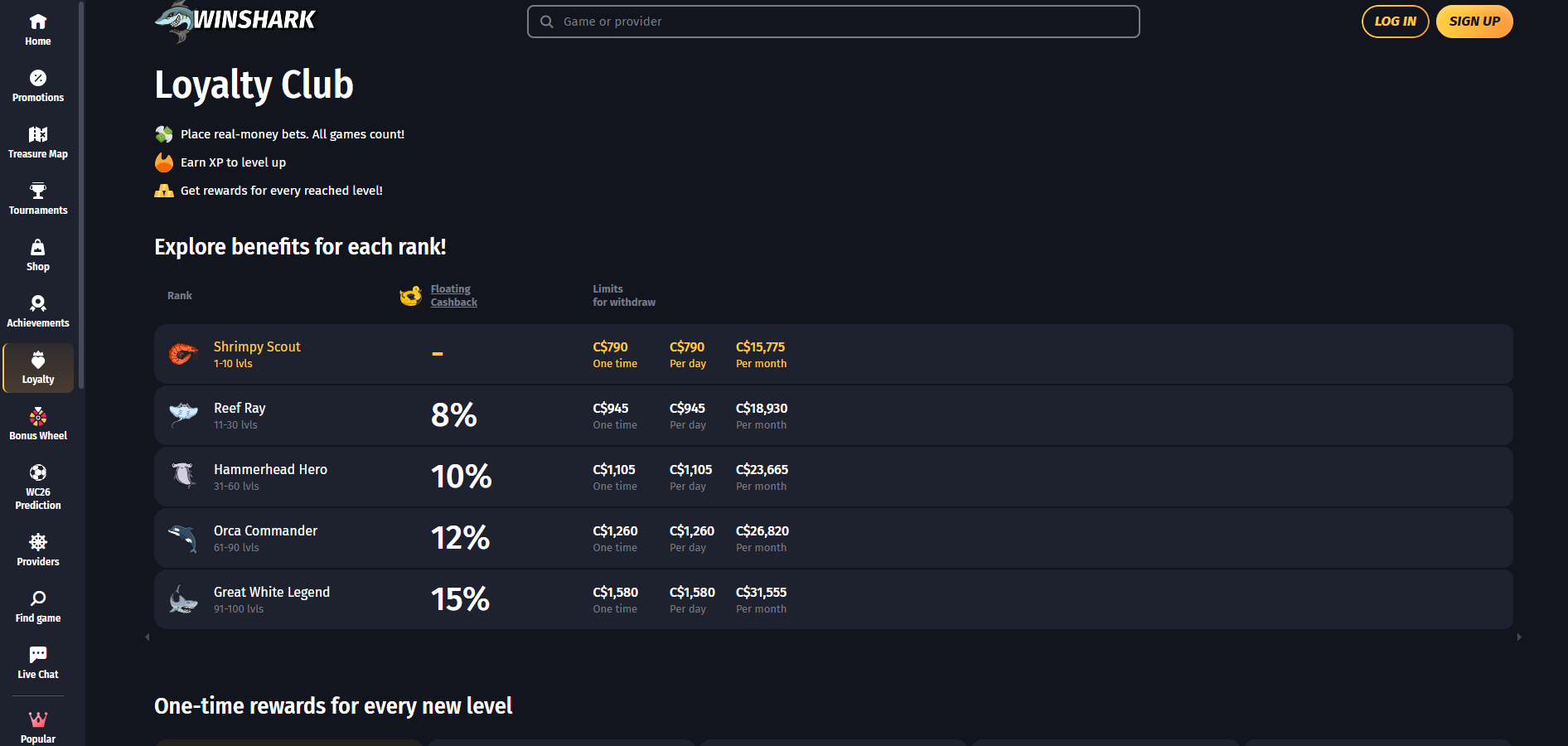 Winshark loyalty program